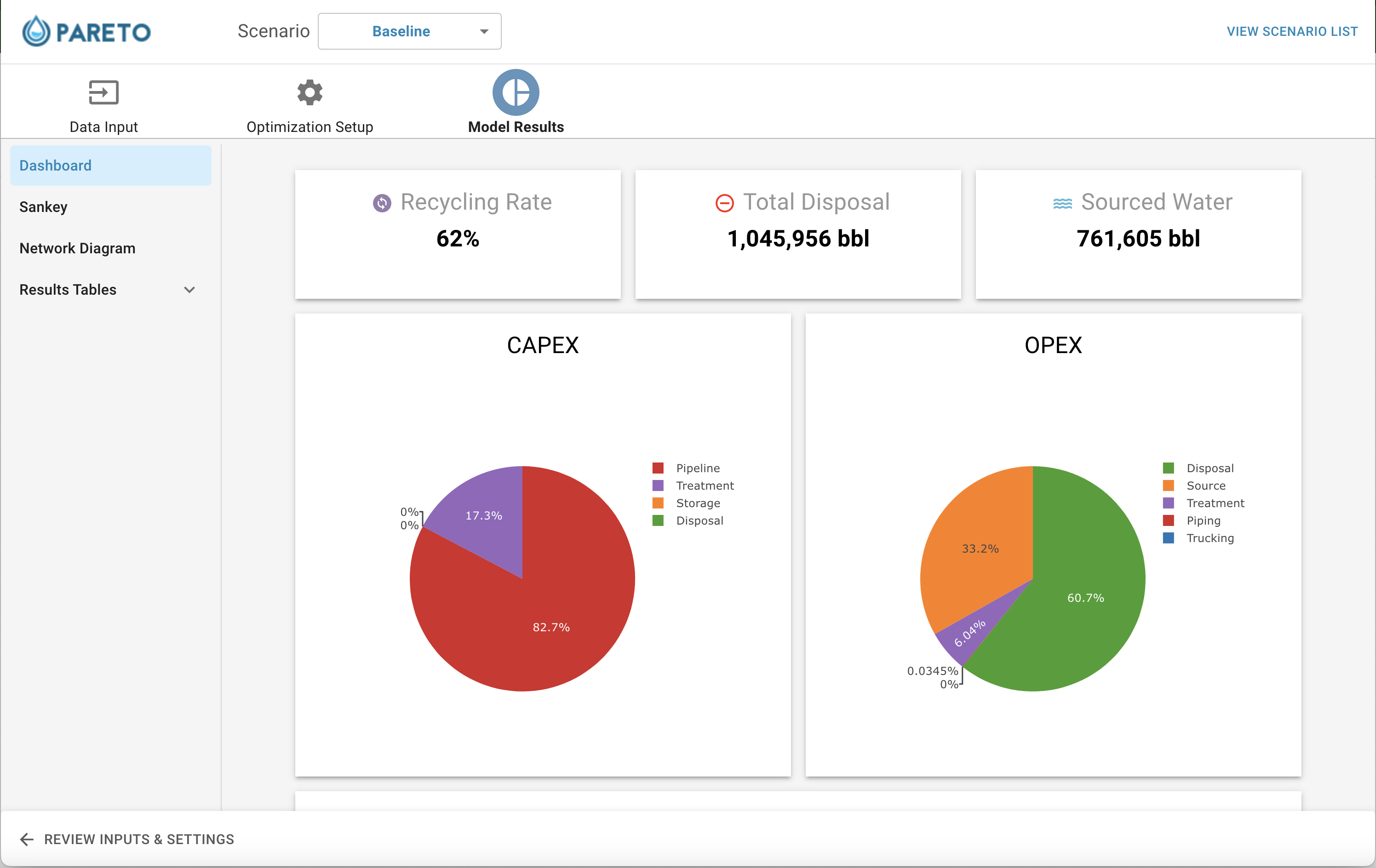 kpi-dashboard.