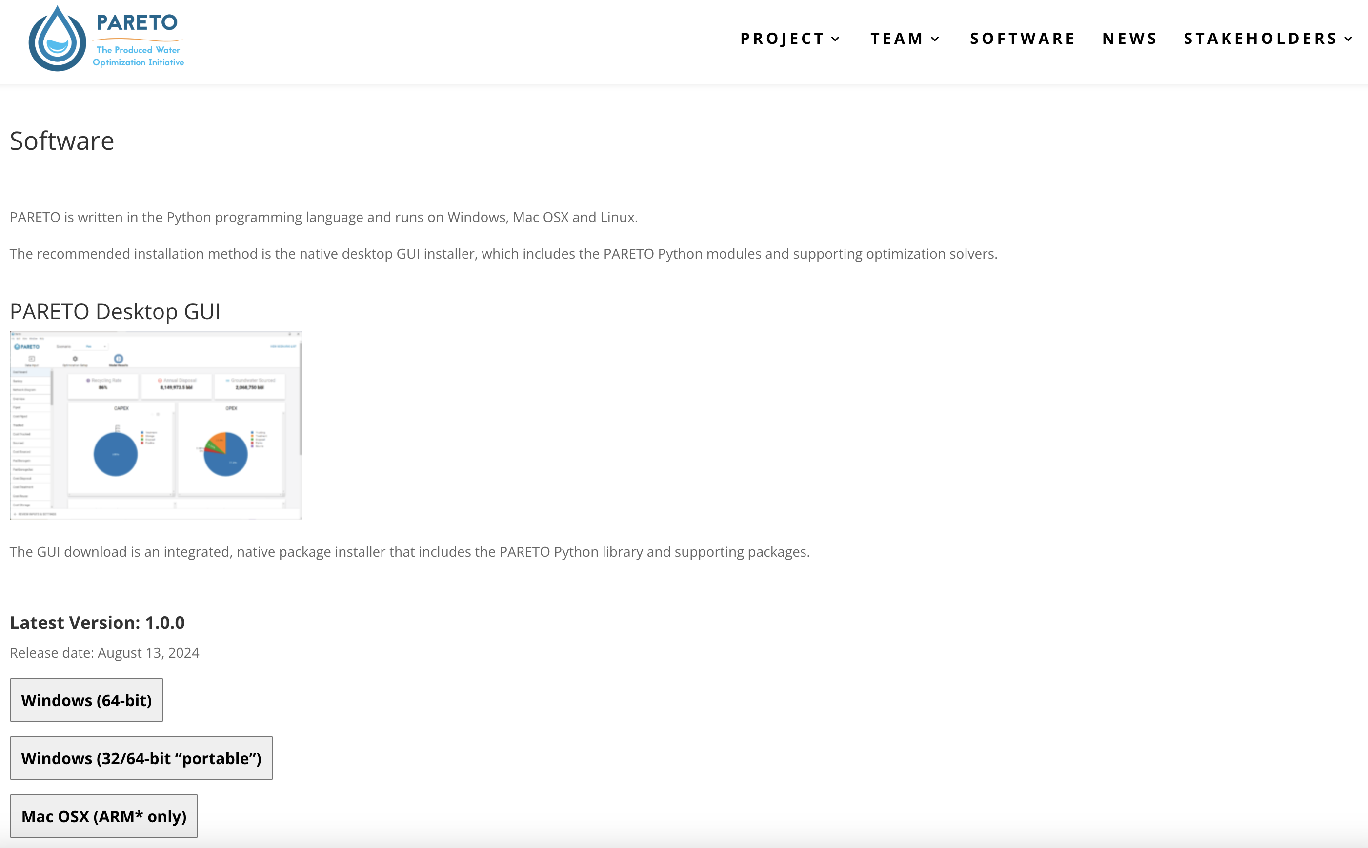software-website